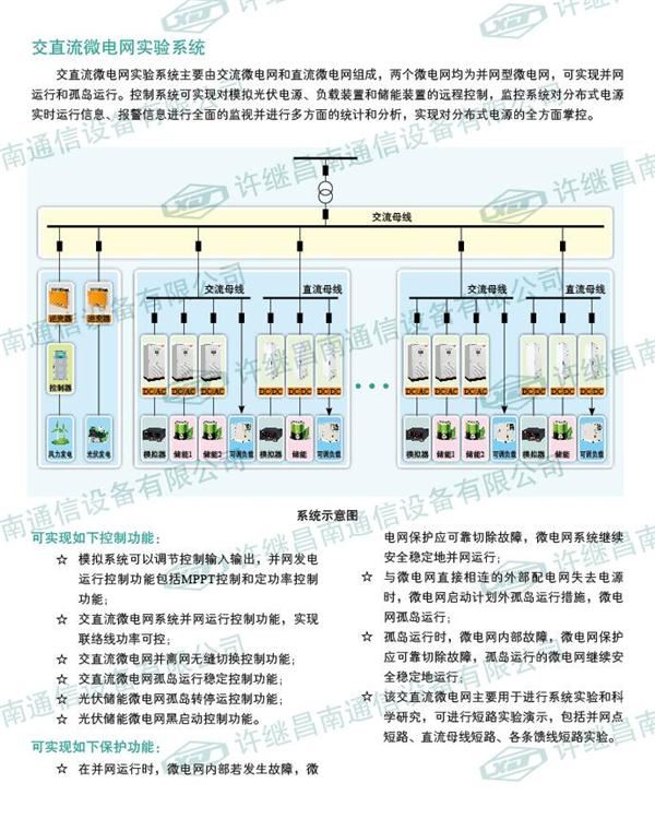 SMG-8000微电网教学实训平台